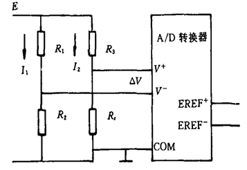 艾灸理疗仪软件设计说明书