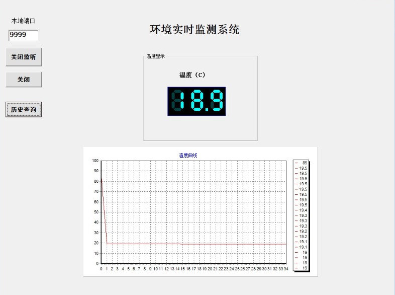 空气颗粒物采样器远程数据采集