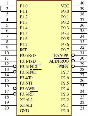 学生闹钟 智能钟 电子钟方案设计