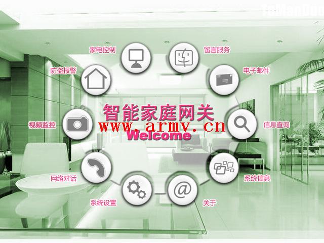 家庭智能网关