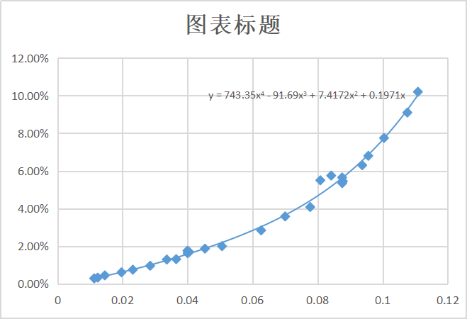 盐度计/糖度仪